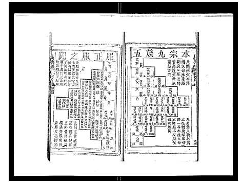 [刘]刘氏族谱 (湖北) 刘氏家谱_二.pdf