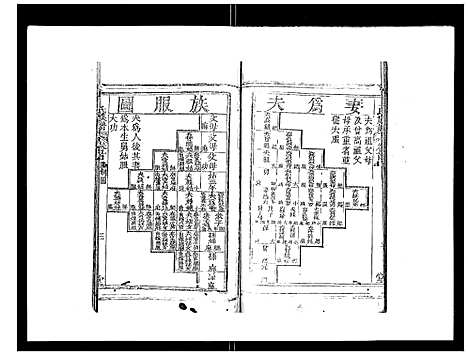 [刘]刘氏族谱 (湖北) 刘氏家谱_二.pdf