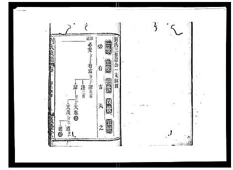 [刘]刘氏族谱 (湖北) 刘氏家谱_五.pdf