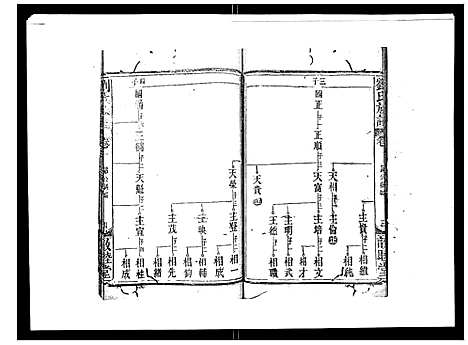 [刘]刘氏族谱 (湖北) 刘氏家谱_五.pdf