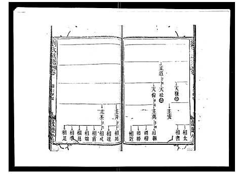 [刘]刘氏族谱 (湖北) 刘氏家谱_五.pdf