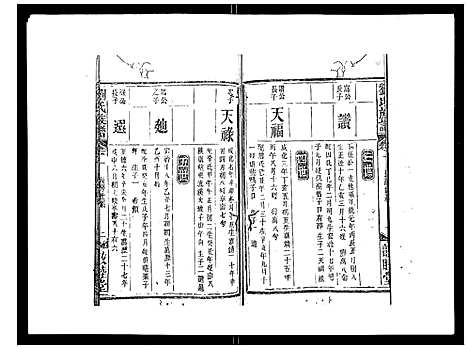 [刘]刘氏族谱 (湖北) 刘氏家谱_六.pdf