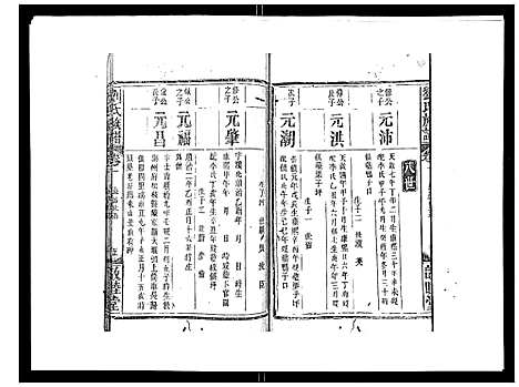 [刘]刘氏族谱 (湖北) 刘氏家谱_六.pdf