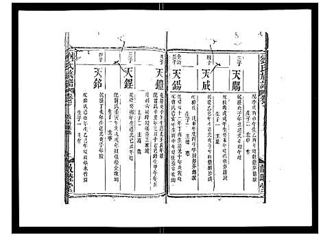 [刘]刘氏族谱 (湖北) 刘氏家谱_七.pdf