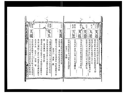 [刘]刘氏族谱 (湖北) 刘氏家谱_七.pdf