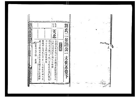 [刘]刘氏族谱 (湖北) 刘氏家谱_八.pdf