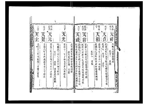 [刘]刘氏族谱 (湖北) 刘氏家谱_八.pdf