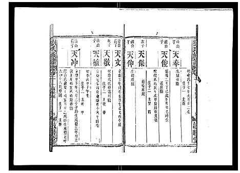 [刘]刘氏族谱 (湖北) 刘氏家谱_八.pdf