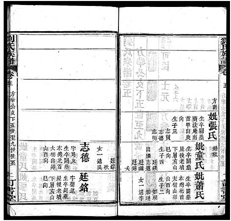 [刘]刘氏族谱_6卷首4卷-黄冈刘氏宗谱_刘氏续修宗谱—刘氏族谱 (湖北) 刘氏家谱_九.pdf