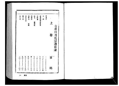 [刘]古提口刘氏宗谱_3卷 (湖北) 古提口刘氏家谱_一.pdf