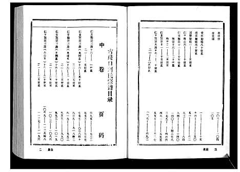 [刘]古提口刘氏宗谱_3卷 (湖北) 古提口刘氏家谱_一.pdf