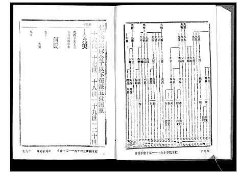 [刘]古提口刘氏宗谱_3卷 (湖北) 古提口刘氏家谱_二.pdf