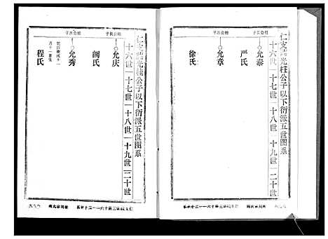 [刘]古提口刘氏宗谱_3卷 (湖北) 古提口刘氏家谱_二.pdf