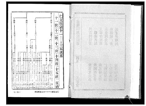 [刘]古提口刘氏宗谱_3卷 (湖北) 古提口刘氏家谱_三.pdf