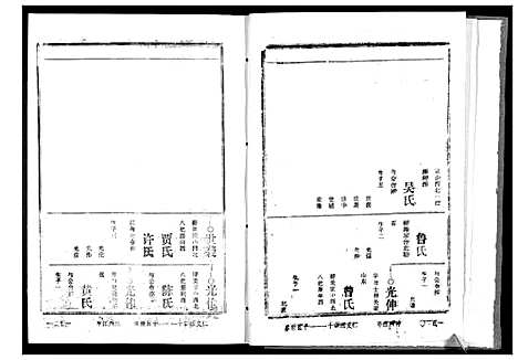 [刘]古提口刘氏宗谱_3卷 (湖北) 古提口刘氏家谱_三.pdf