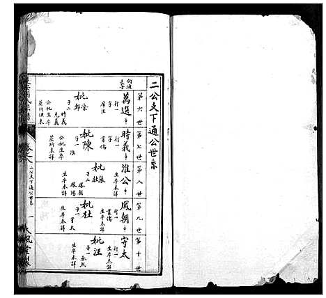 [刘]楚安刘氏宗谱 (湖北) 楚安刘氏家谱_三.pdf