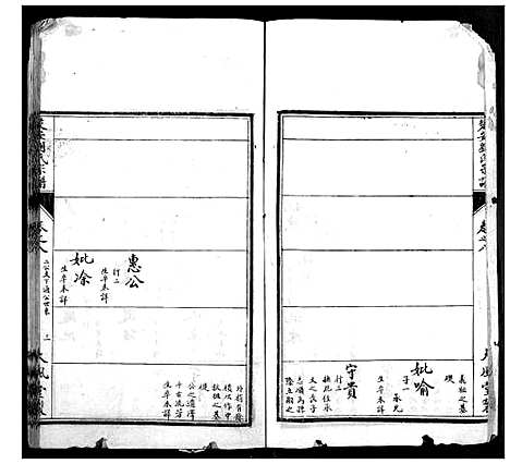 [刘]楚安刘氏宗谱 (湖北) 楚安刘氏家谱_三.pdf