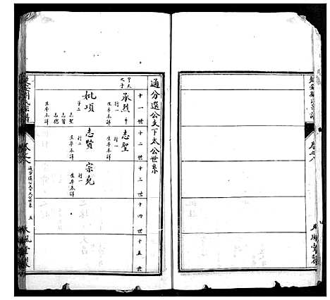 [刘]楚安刘氏宗谱 (湖北) 楚安刘氏家谱_三.pdf