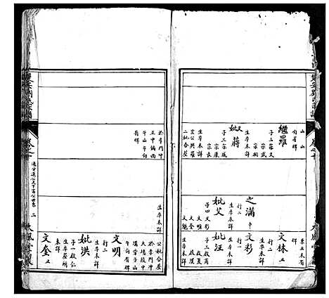 [刘]楚安刘氏宗谱 (湖北) 楚安刘氏家谱_五.pdf