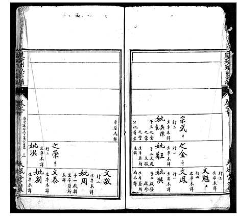 [刘]楚安刘氏宗谱 (湖北) 楚安刘氏家谱_五.pdf