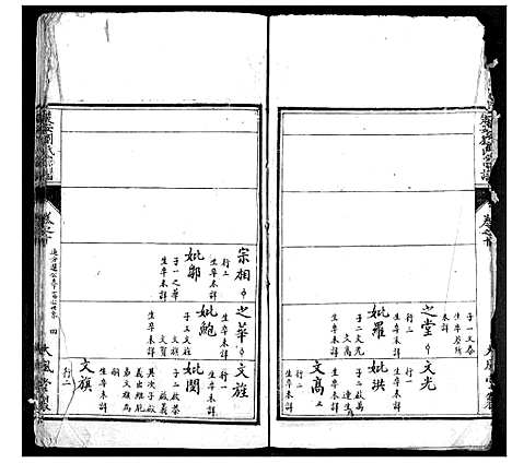 [刘]楚安刘氏宗谱 (湖北) 楚安刘氏家谱_五.pdf