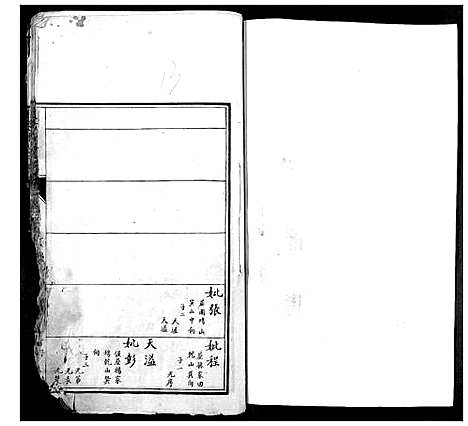 [刘]楚安刘氏宗谱 (湖北) 楚安刘氏家谱_八.pdf