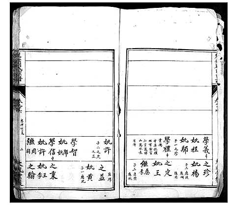 [刘]楚安刘氏宗谱 (湖北) 楚安刘氏家谱_九.pdf