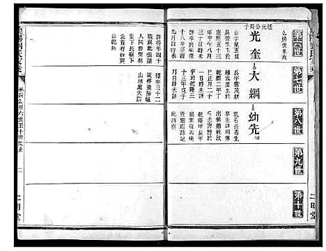 [刘]汉阳九真山刘氏二明堂宗谱 (湖北) 汉阳九真山刘氏二明堂家谱_二.pdf