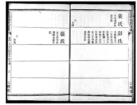 [刘]汉阳九真山刘氏二明堂宗谱 (湖北) 汉阳九真山刘氏二明堂家谱_二.pdf