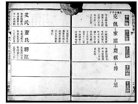 [刘]汉阳九真山刘氏二明堂宗谱 (湖北) 汉阳九真山刘氏二明堂家谱_三.pdf