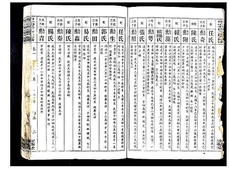 [刘]田心刘氏三房六房修谱 (湖北) 田心刘氏三房六房修谱_一.pdf