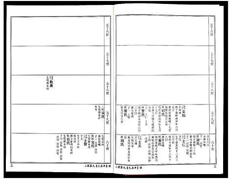 [刘]竹江世系洪湖市珂理湾刘氏宗谱_残卷 (湖北) 竹江世系洪湖市珂理湾刘氏家谱_一.pdf