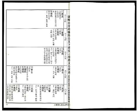 [刘]竹江世系洪湖市珂理湾刘氏宗谱_残卷 (湖北) 竹江世系洪湖市珂理湾刘氏家谱_二.pdf