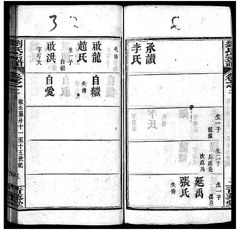 [刘]刘氏宗谱_25卷首3卷-刘氏宗谱 (湖北) 刘氏家谱_四.pdf