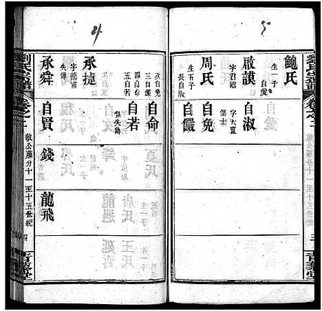 [刘]刘氏宗谱_25卷首3卷-刘氏宗谱 (湖北) 刘氏家谱_四.pdf