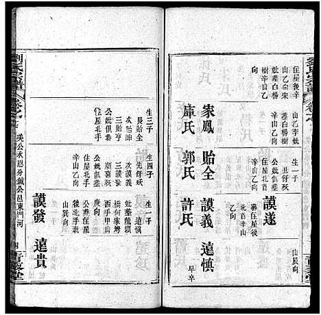 [刘]刘氏宗谱_25卷首3卷-刘氏宗谱 (湖北) 刘氏家谱_十七.pdf