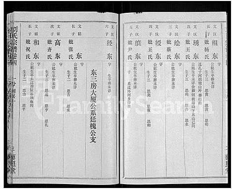 [刘]刘氏宗谱_40卷首2卷_建祠志1卷 (湖北) 刘氏家谱_六.pdf