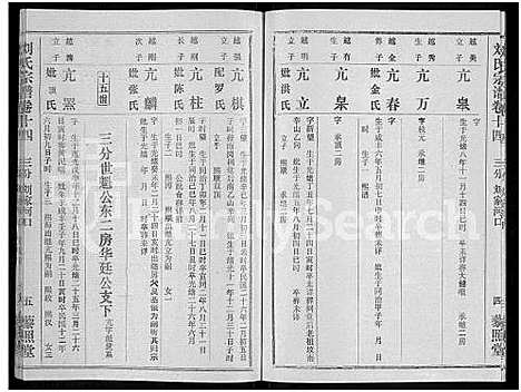 [刘]刘氏宗谱_40卷首2卷_建祠志1卷 (湖北) 刘氏家谱_十六.pdf