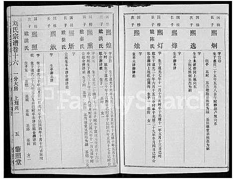 [刘]刘氏宗谱_40卷首2卷_建祠志1卷 (湖北) 刘氏家谱_十八.pdf