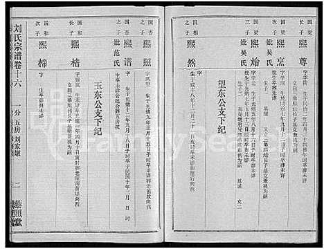 [刘]刘氏宗谱_40卷首2卷_建祠志1卷 (湖北) 刘氏家谱_十九.pdf