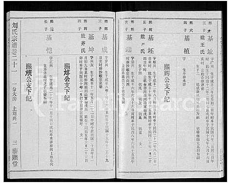 [刘]刘氏宗谱_40卷首2卷_建祠志1卷 (湖北) 刘氏家谱_二十三.pdf