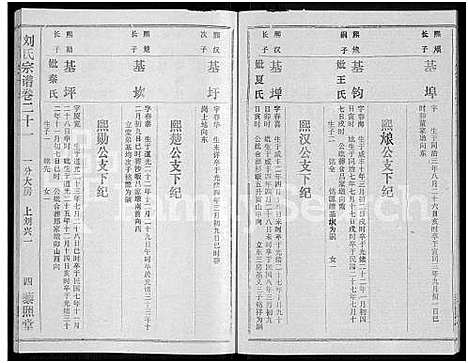 [刘]刘氏宗谱_40卷首2卷_建祠志1卷 (湖北) 刘氏家谱_二十三.pdf