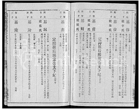 [刘]刘氏宗谱_40卷首2卷_建祠志1卷 (湖北) 刘氏家谱_二十五.pdf