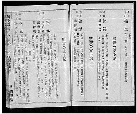 [刘]刘氏宗谱_40卷首2卷_建祠志1卷 (湖北) 刘氏家谱_二十八.pdf