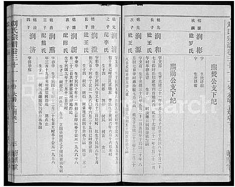 [刘]刘氏宗谱_40卷首2卷_建祠志1卷 (湖北) 刘氏家谱_三十三.pdf