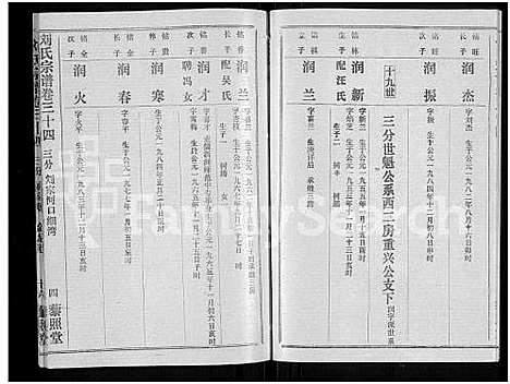 [刘]刘氏宗谱_40卷首2卷_建祠志1卷 (湖北) 刘氏家谱_三十六.pdf