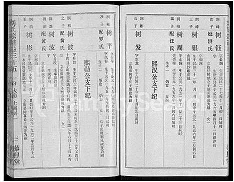 [刘]刘氏宗谱_40卷首2卷_建祠志1卷 (湖北) 刘氏家谱_三十七.pdf