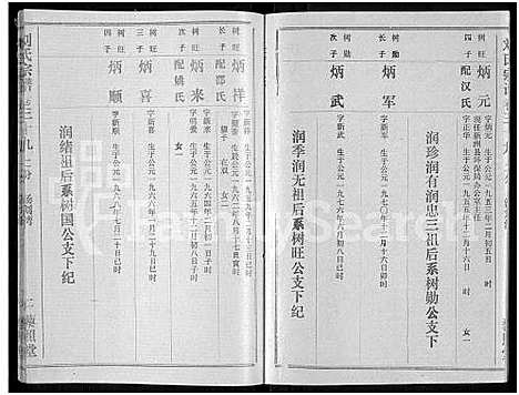 [刘]刘氏宗谱_40卷首2卷_建祠志1卷 (湖北) 刘氏家谱_四十一.pdf