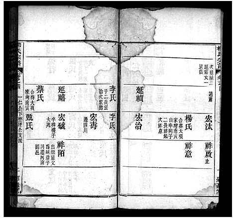 [柳]柳氏宗谱_各房分卷首3卷-Romanized-Liu Shi (湖北) 柳氏家谱_七.pdf