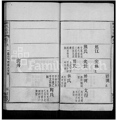 [柳]柳氏宗谱_各房分卷首3卷-Romanized-Liu Shi (湖北) 柳氏家谱_九.pdf